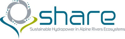 SHARE_logo